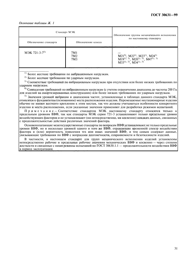 ГОСТ 30631-99,  35.