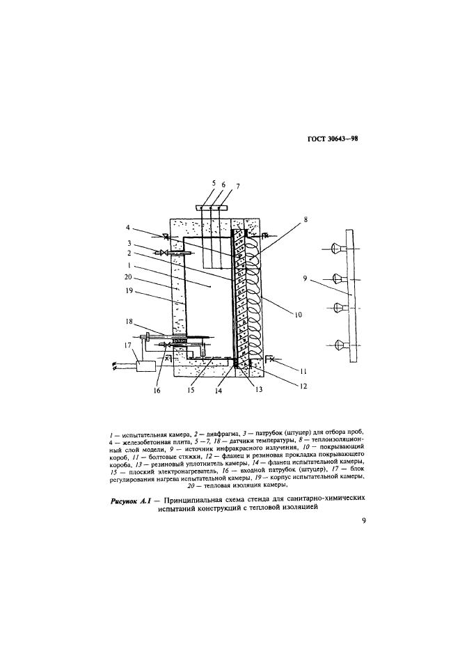 ГОСТ 30643-98,  12.