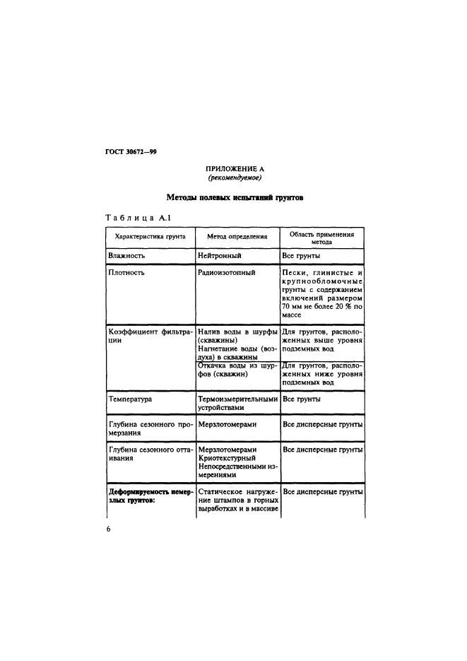 ГОСТ 30672-99,  9.