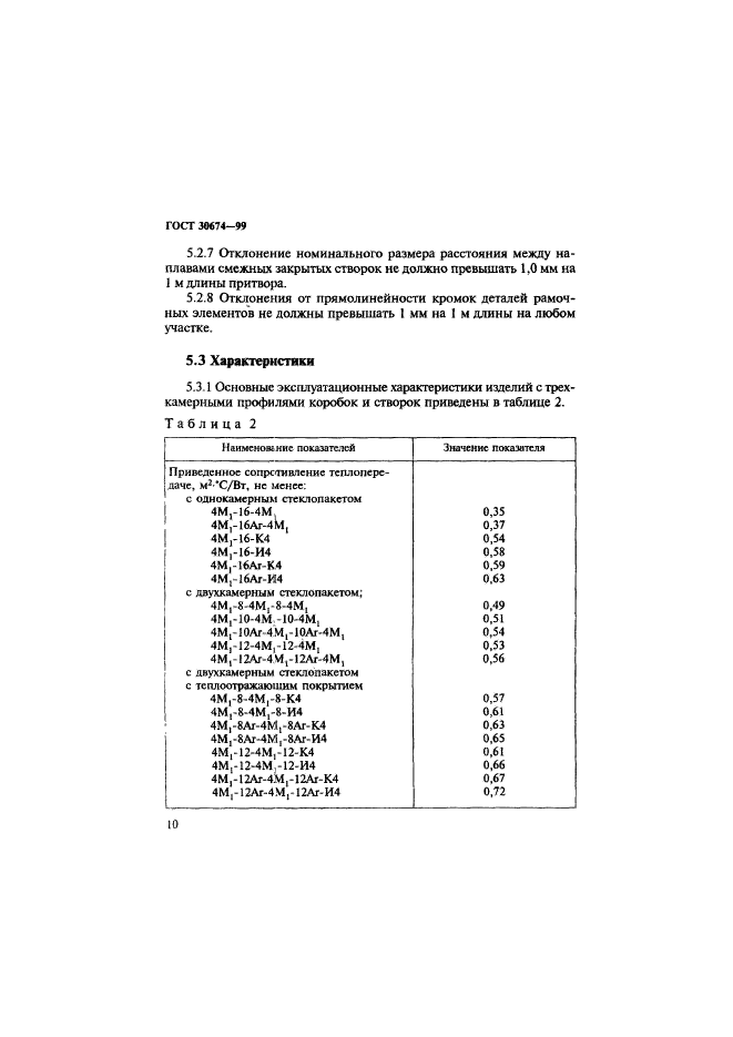 ГОСТ 30674-99,  15.