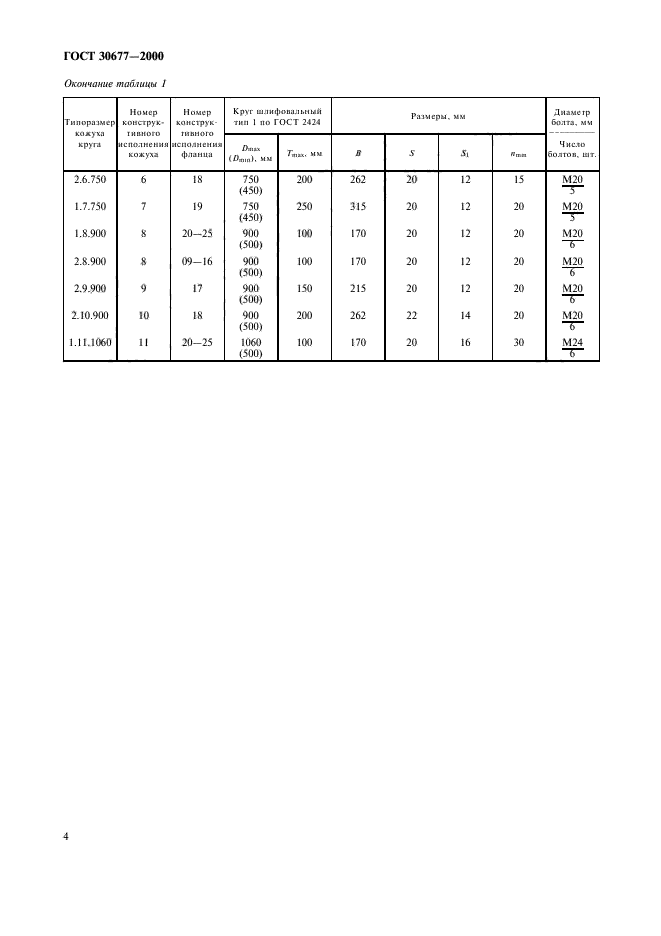 ГОСТ 30677-2000,  7.