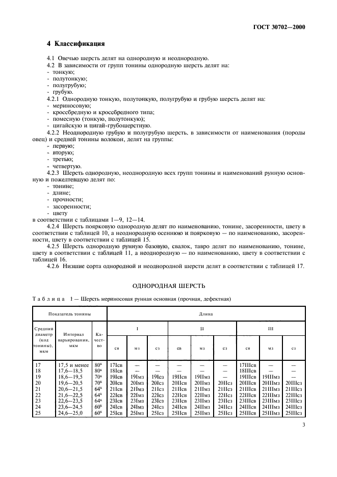 ГОСТ 30702-2000,  6.