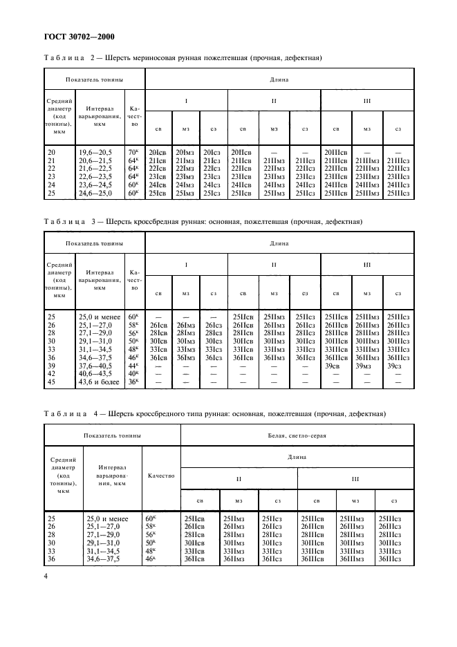 ГОСТ 30702-2000,  7.