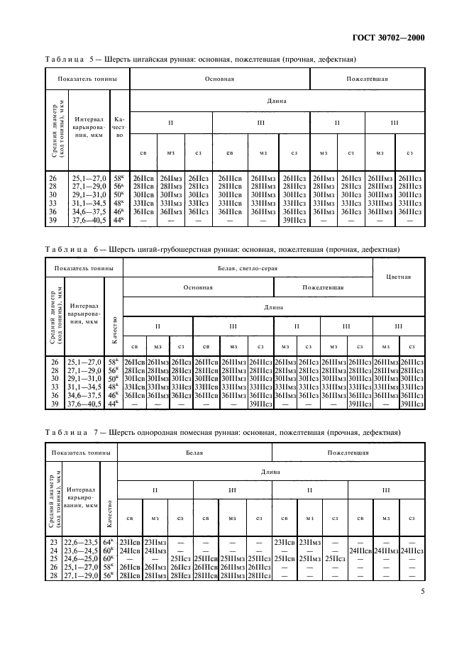 ГОСТ 30702-2000,  8.