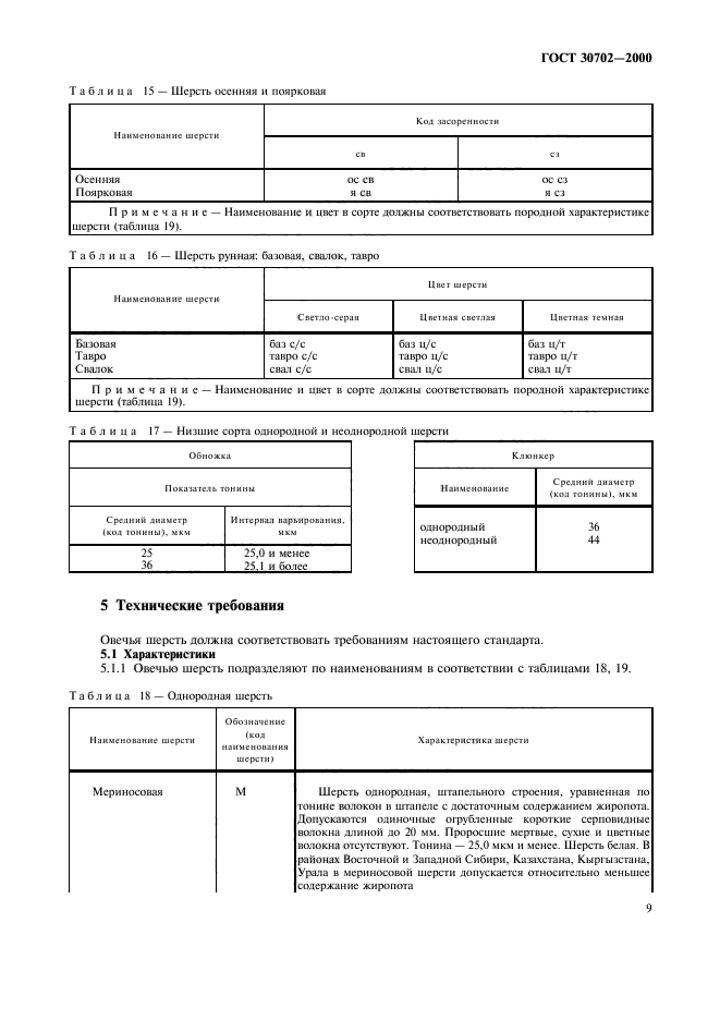 ГОСТ 30702-2000,  12.