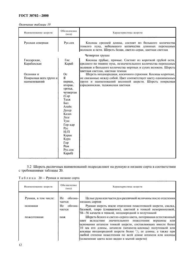 ГОСТ 30702-2000,  15.