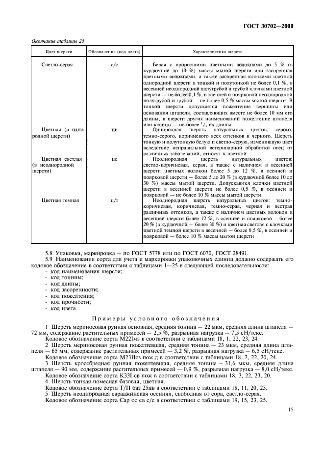 ГОСТ 30702-2000,  18.