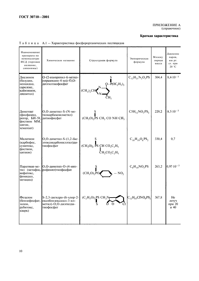 ГОСТ 30710-2001,  13.