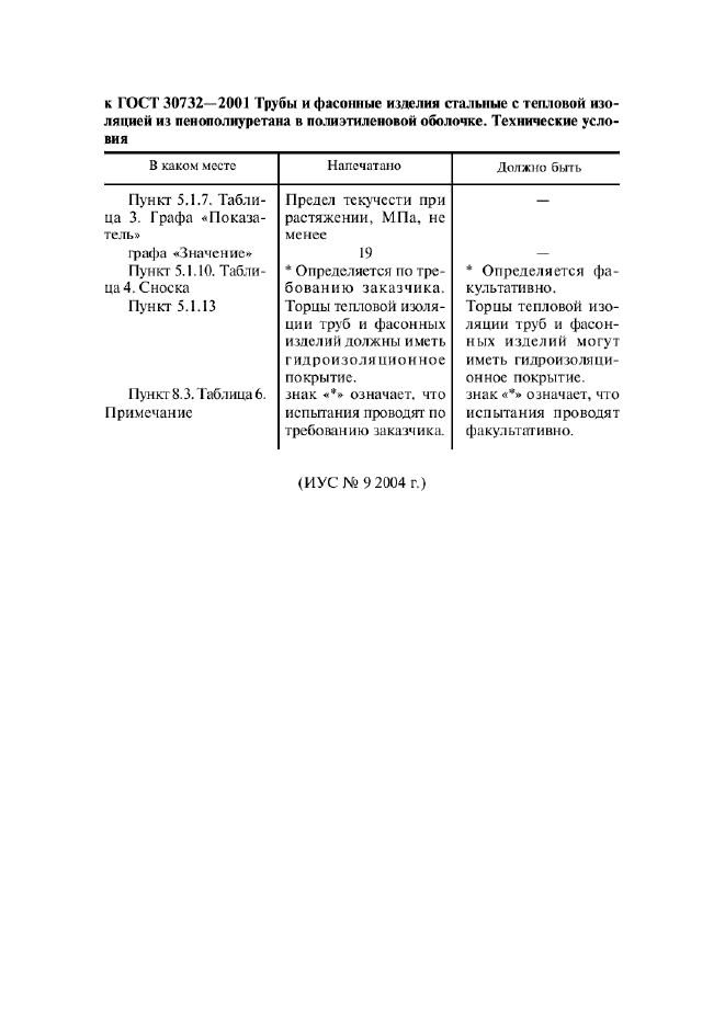ГОСТ 30732-2001,  6.