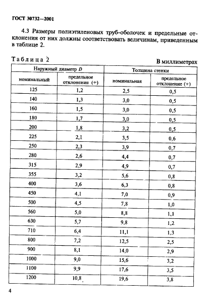 ГОСТ 30732-2001,  10.