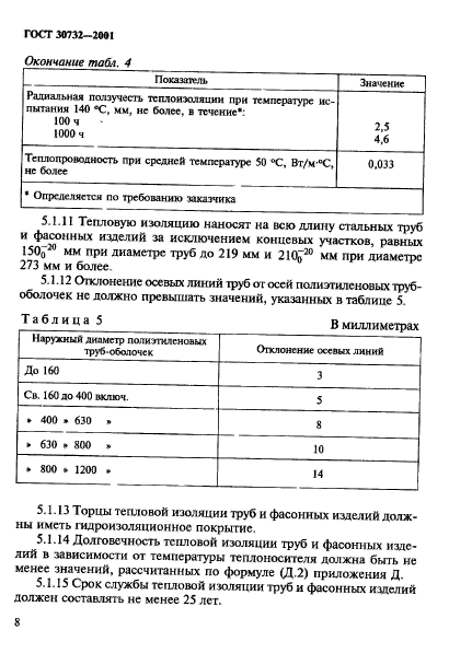 ГОСТ 30732-2001,  14.