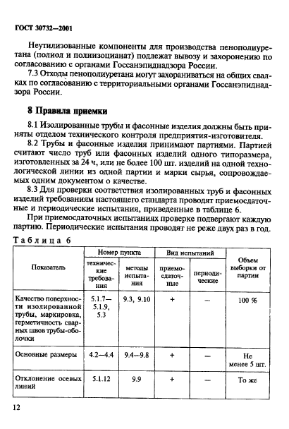 ГОСТ 30732-2001,  18.