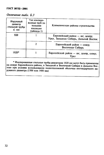 ГОСТ 30732-2001,  38.