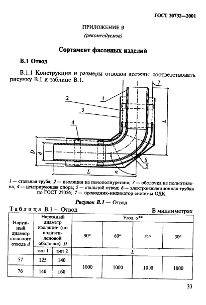 ГОСТ 30732-2001,  39.