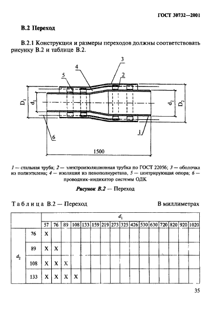 ГОСТ 30732-2001,  41.