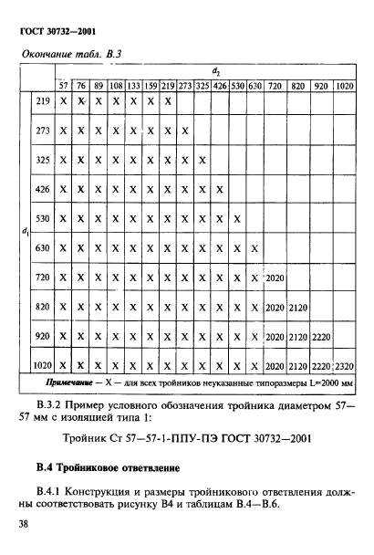 ГОСТ 30732-2001,  44.