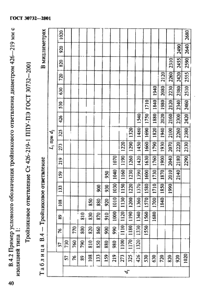 ГОСТ 30732-2001,  46.