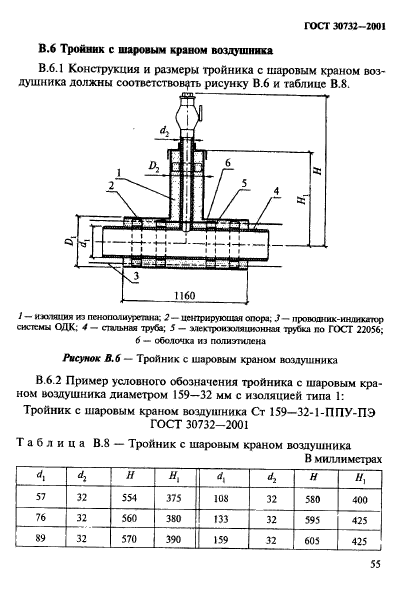 ГОСТ 30732-2001,  61.