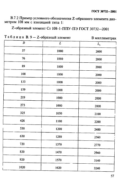 ГОСТ 30732-2001,  63.