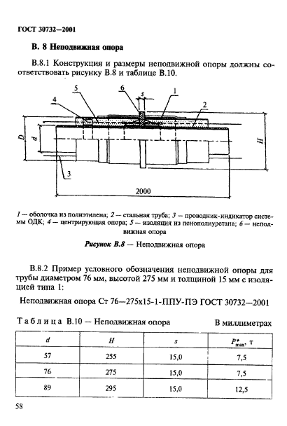 ГОСТ 30732-2001,  64.