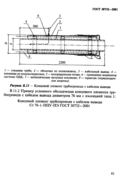 ГОСТ 30732-2001,  67.