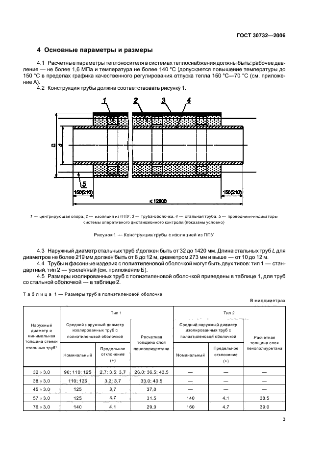 ГОСТ 30732-2006,  7.