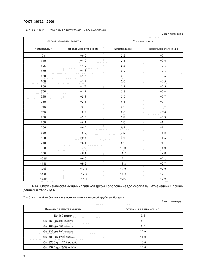 ГОСТ 30732-2006,  10.