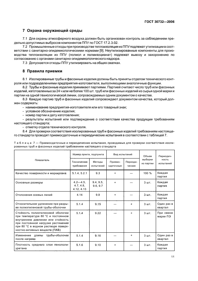 ГОСТ 30732-2006,  15.