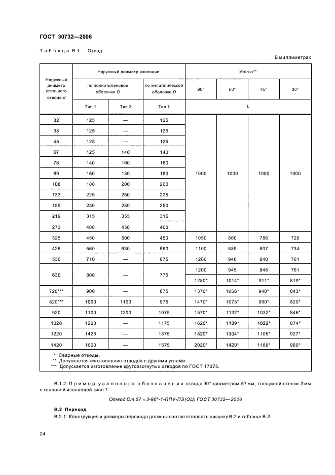 ГОСТ 30732-2006,  28.