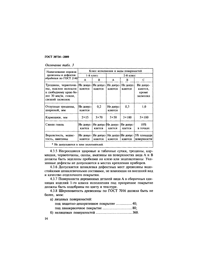 ГОСТ 30734-2000,  19.