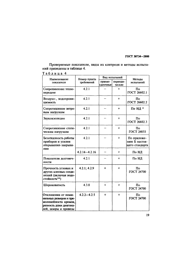 ГОСТ 30734-2000,  24.