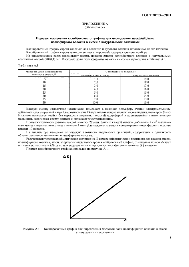 ГОСТ 30739-2001,  9.