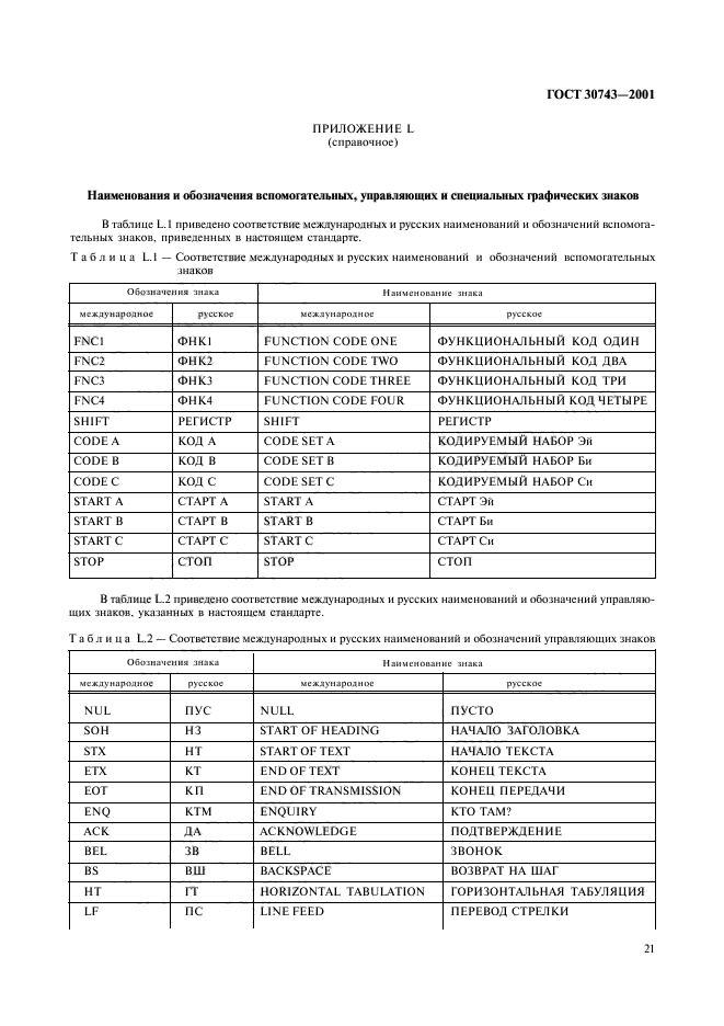 ГОСТ 30743-2001,  25.