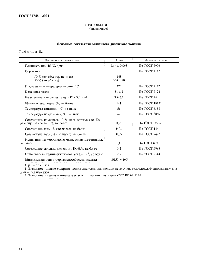 ГОСТ 30745-2001,  13.