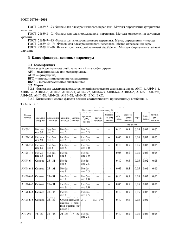 ГОСТ 30756-2001,  4.