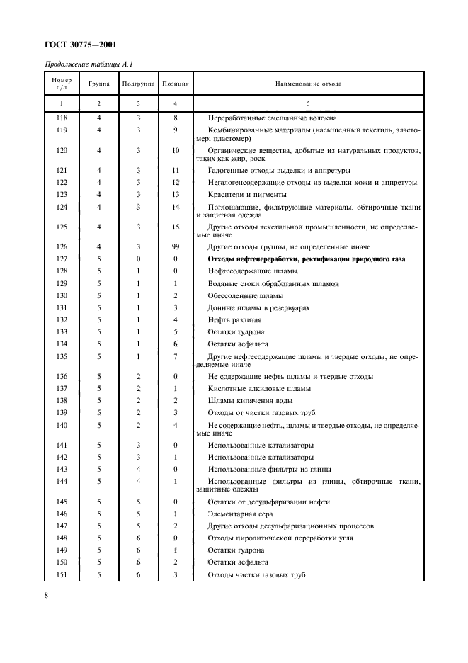 ГОСТ 30775-2001,  12.