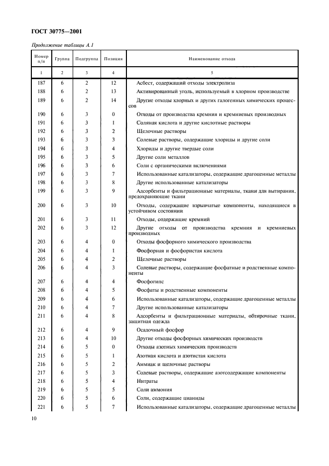 ГОСТ 30775-2001,  14.