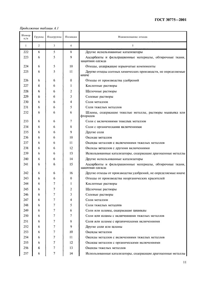 ГОСТ 30775-2001,  15.