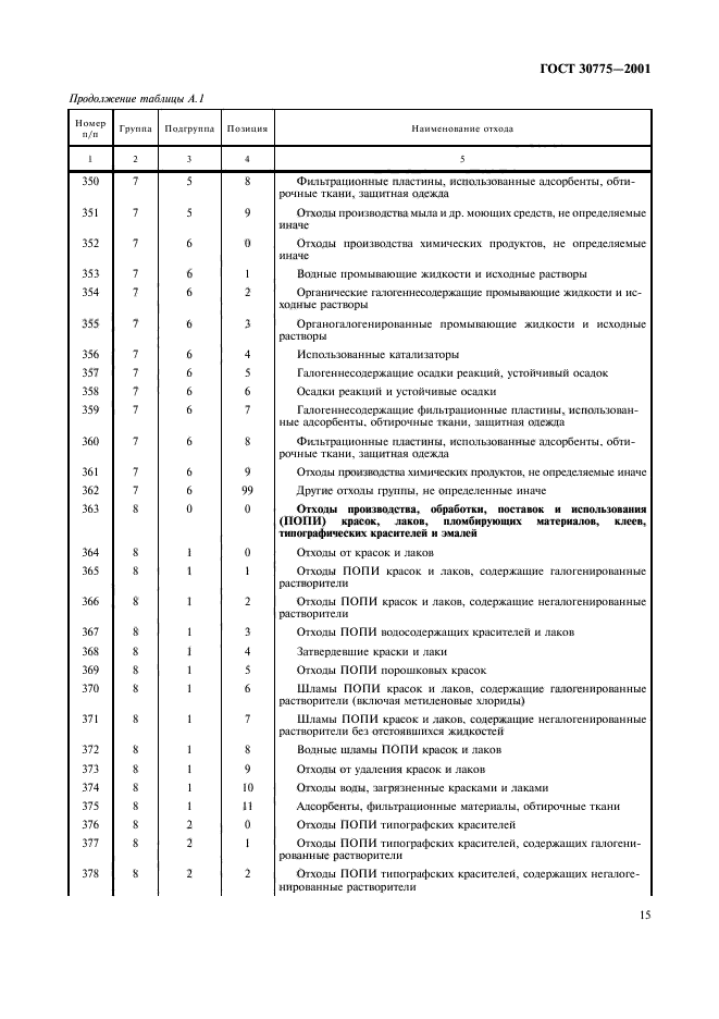 ГОСТ 30775-2001,  19.