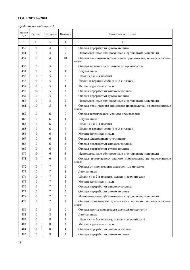 ГОСТ 30775-2001,  22.