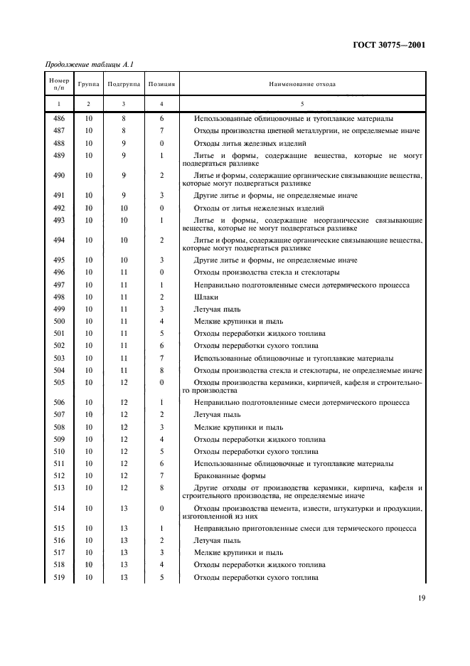 ГОСТ 30775-2001,  23.