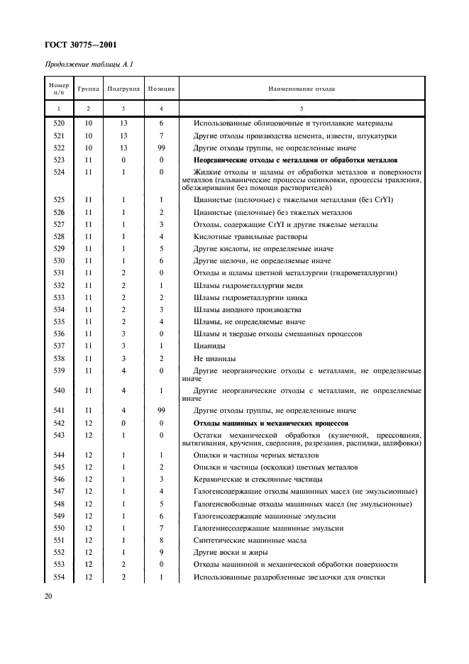 ГОСТ 30775-2001,  24.