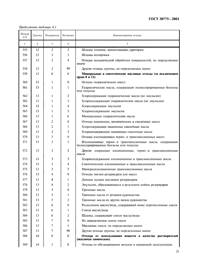 ГОСТ 30775-2001,  25.