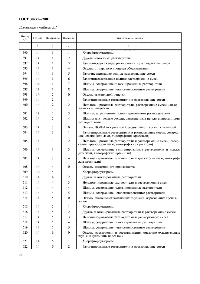 ГОСТ 30775-2001,  26.