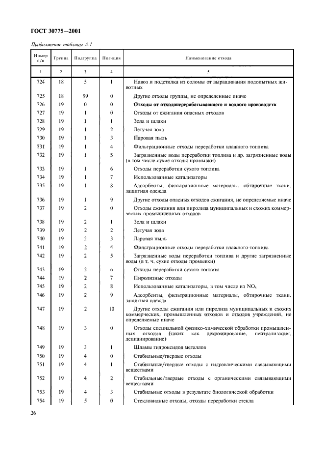 ГОСТ 30775-2001,  30.