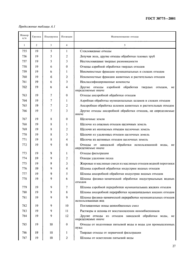 ГОСТ 30775-2001,  31.