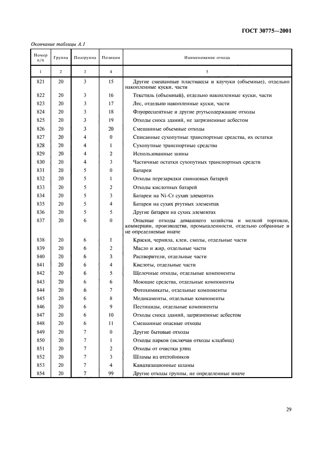 ГОСТ 30775-2001,  33.