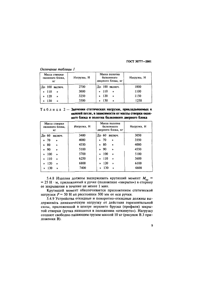  30777-2001,  12.