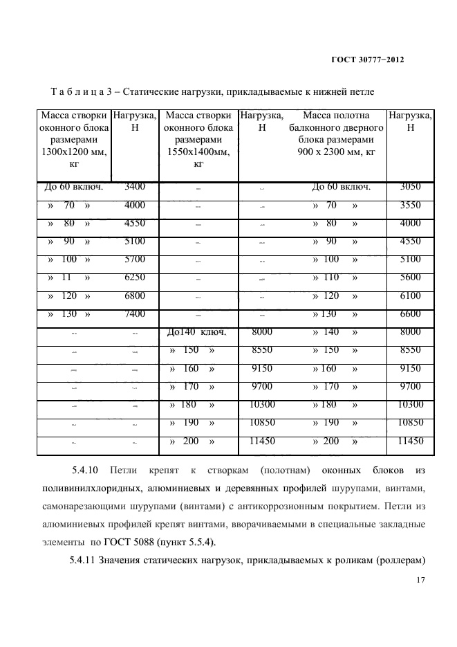 ГОСТ 30777-2012,  21.