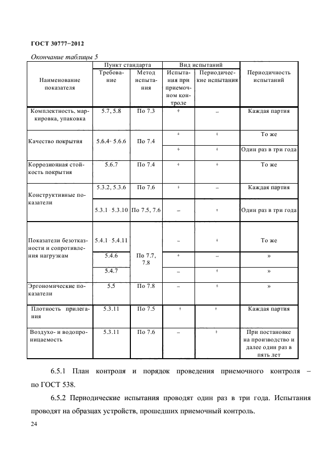 ГОСТ 30777-2012,  28.